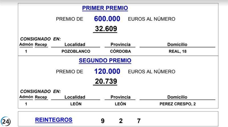 Nuevo premiado en León capital en sorteo de Lotería Nacional.