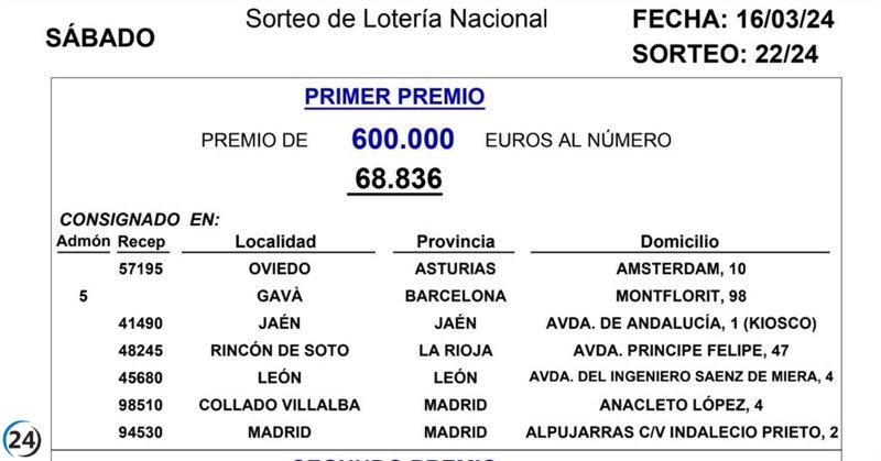 El premio principal de la Lotería Nacional cae en León este sábado