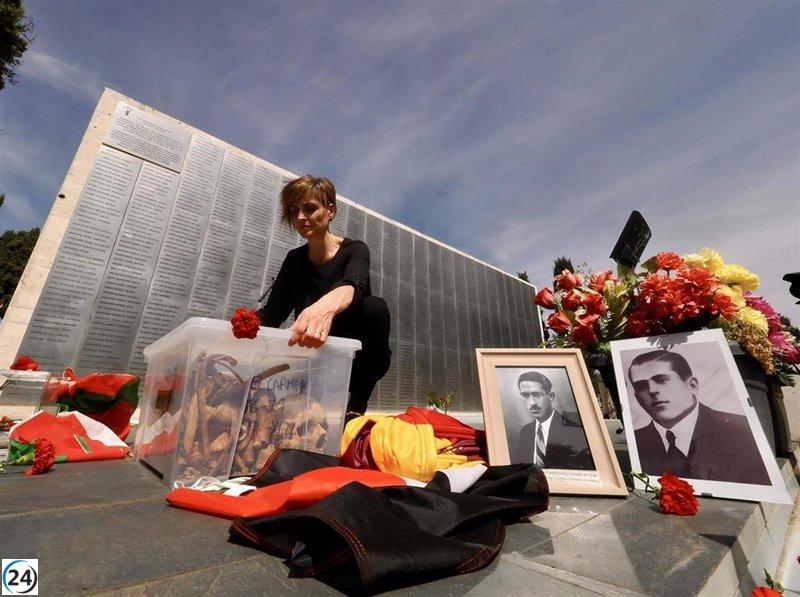 Valladolid honra a 199 víctimas del franquismo en un acto con críticas a la Ley de Concordia