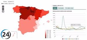 Incremento del 4,30% en la mortalidad de Castilla y León a finales de marzo.