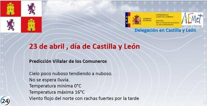 Buen tiempo en la campa de Villalar: sin lluvias y temperaturas entre 0º y 16º.