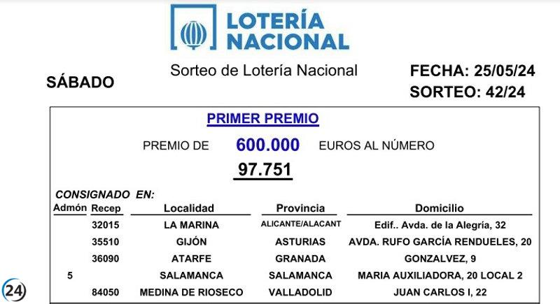 Salamanca y Medina de Rioseco agraciadas con parte del primer premio de la Lotería Nacional este sábado.