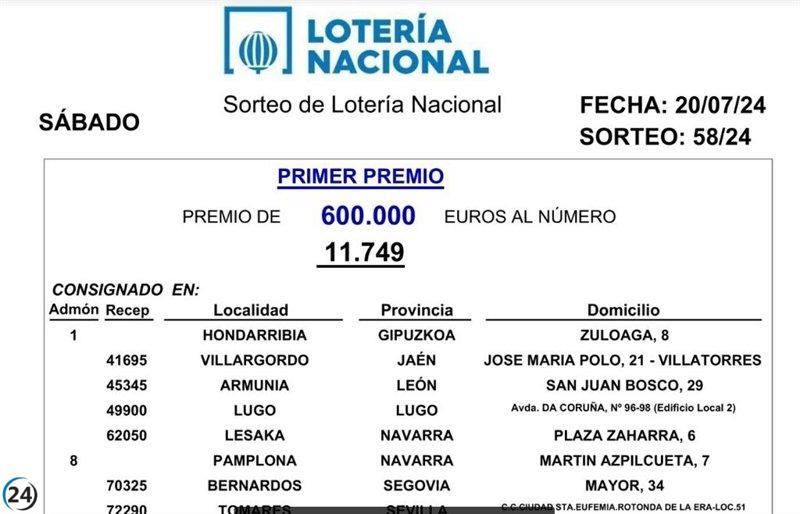 La suerte alcanza a León, Segovia y Valladolid gracias a la Lotería Nacional.