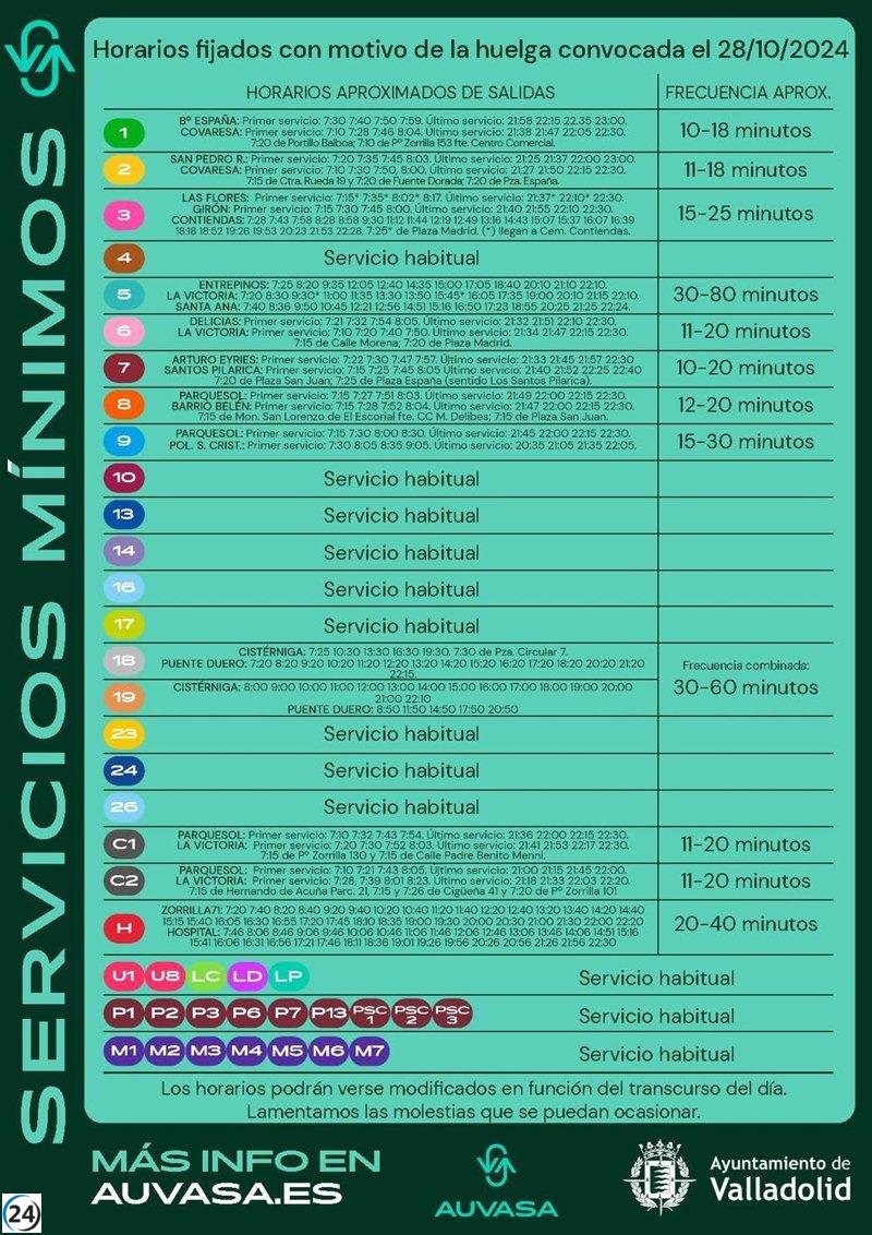 Auvasa garantiza un servicio mínimo del 70% durante la huelga a partir del lunes.