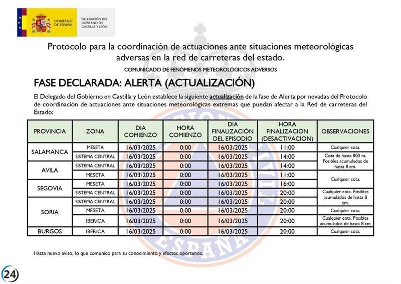 Nevadas obligan a Salamanca, Ávila, Segovia, Soria y Burgos a activar la Fase de Alerta.