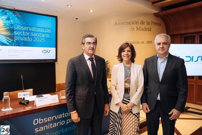 Crecen los seguros y los hospitales privados alcanzan el 57% en Castilla y León.