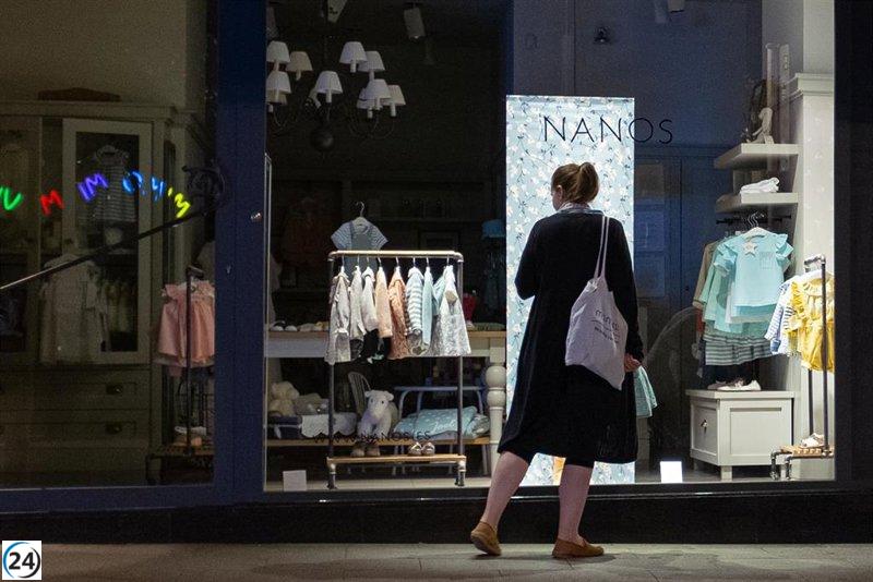 Ventas del comercio se desploman un 1,5% en agosto, la mayor caída nacional.