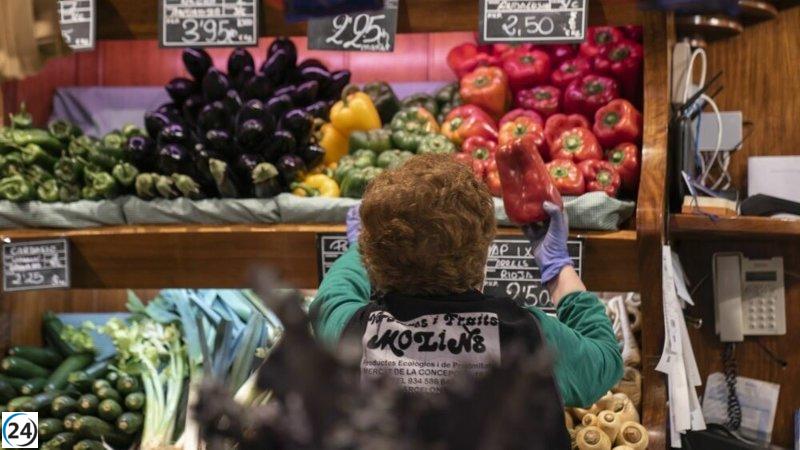En septiembre, los precios se reducen un 0.3% mientras la inflación anual alcanza el 3%.