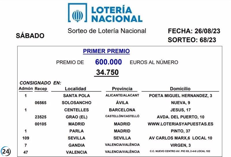 Lotería Nacional favorece a Ávila y Segovia con premios principales
