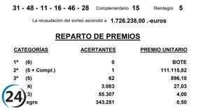 Acertante de León gana 111.115 euros en el sorteo de Bonoloto.