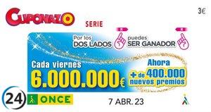 La ONCE otorga 600K euros en Palencia mediante 15 boletos premiados con 40K euros cada uno.