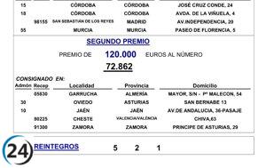 La capital zamorana disfruta de un segundo premio de la Lotería Nacional