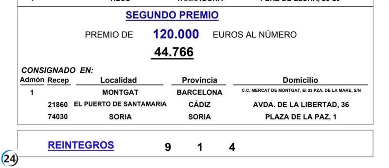Soria capital agraciada con un segundo premio en el Sorteo de la Lotería Nacional de este sábado
