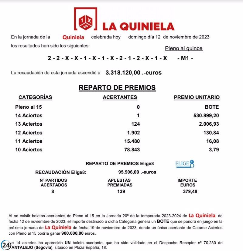 Ganador se lleva más de medio millón de euros gracias a La Quiniela en Cantalejo